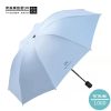 UV umbrella
